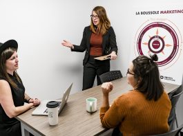 La boussole marketing™ par Bombes Créatives