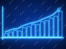 Valeurs des maisons à Gaspé, la périphérie en hausse