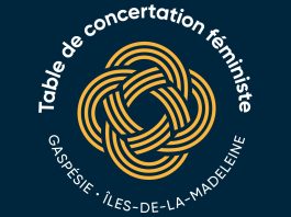 Le droit à l’avortement est-il en danger ?